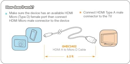 IO Gear DD 6.5ft Hi Speed HD Cable w/Ethernet - HDMI Micro Type D to Type A - Image 2